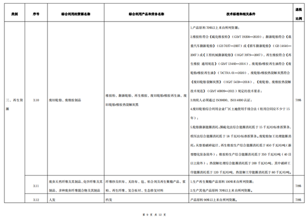 湖南奔驥環(huán)保能源科技有限責(zé)任公司,環(huán)保設(shè)備設(shè)計,垃圾處理設(shè)備,廢輪胎處理設(shè)備 